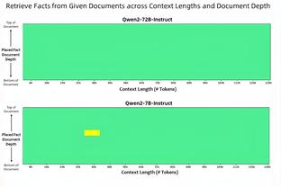 KD展望巴黎奥运会：想向世人展示美国队的统治力 赢个4、50分这样