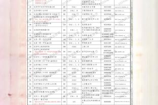 开云app官网入口网址是什么啊截图4