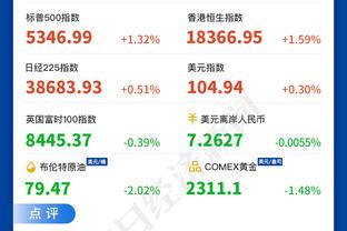 能攻擅防！凯莱布-马丁三分6中4&4罚全中轰18分5板4助 外加3帽