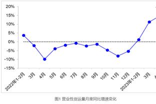 安帅：即使克罗斯不上场，他也是不可替代的