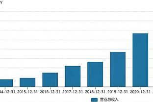 金玟哉本场数据：1进球6解围传球成功率92.9%，评分8.3全场最高